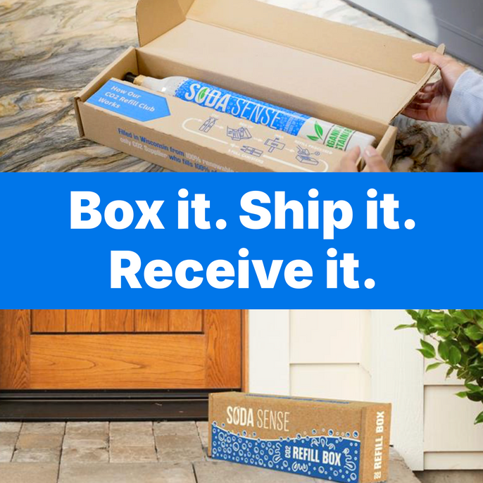 Visual guide for the Soda Sense CO2 Refill Club. Top image shows a person packing a used CO2 canister into a branded Soda Sense refill box. Middle section features bold text: 'Box it. Ship it. Receive it.' Bottom image shows a Soda Sense refill box delivered and placed outside a front door.