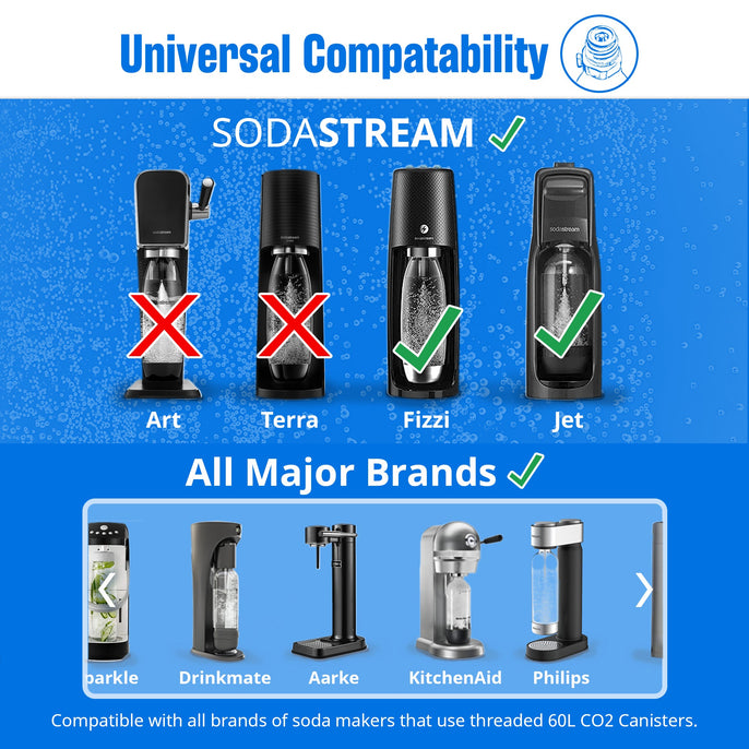 The 60L Canister (Apec)